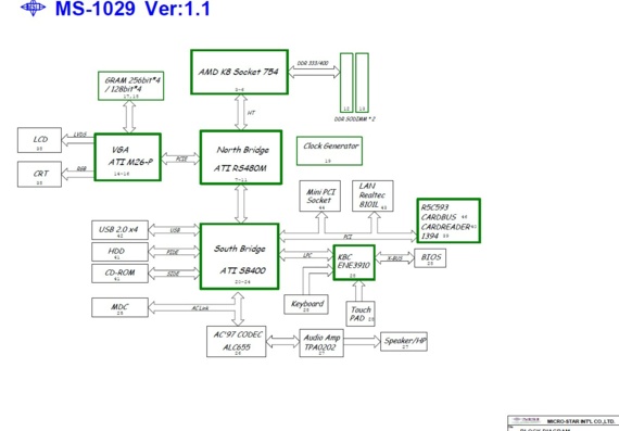 MSI MS-1029 - rev 1.1 - Motherboard Diagram